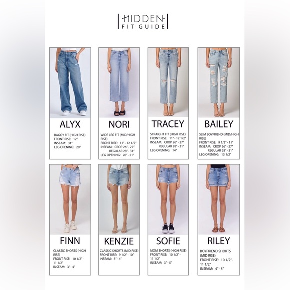 Hidden Straight Leg Distressed Jean - Picture 8 of 9